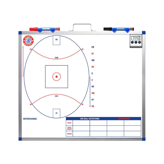 Sportsboards AFL Super Deluxe Board